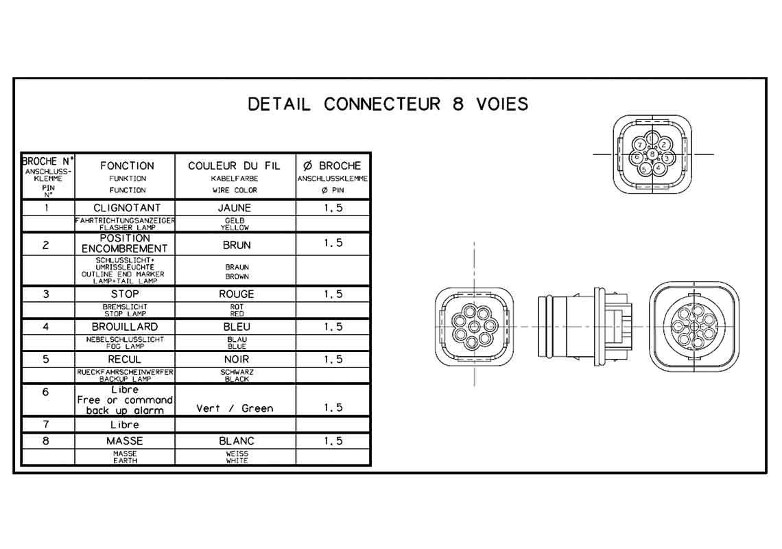 Feu arrière Droit avec connecteur DAF arrière